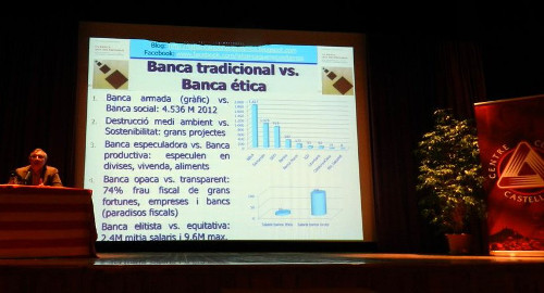 BANCA ÈTICA – JORNADES DE SOSTENIBILITAT